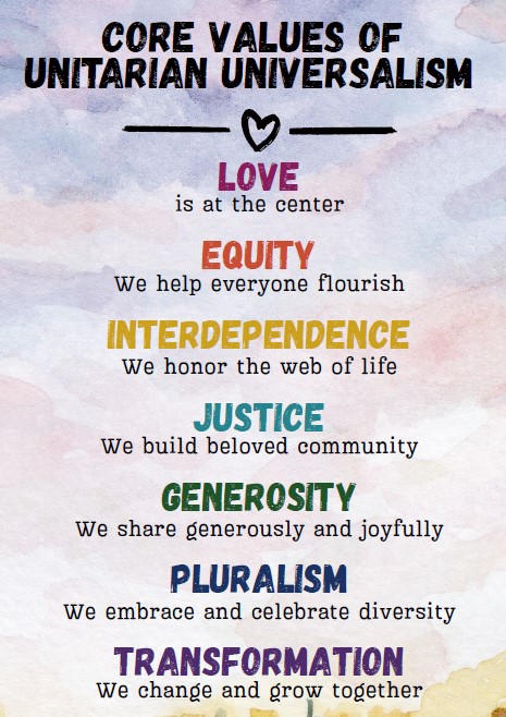 Poster that reads "Core Values of Unitarian Universalism. Love is at the center. Equity We help everyone flourish. Interdependence We honor the web of life. Justice We build beloved community. Generosity We share generously and joyfully. Pluralism We embrace and celebrate diversity. Transformation We change and grow together."